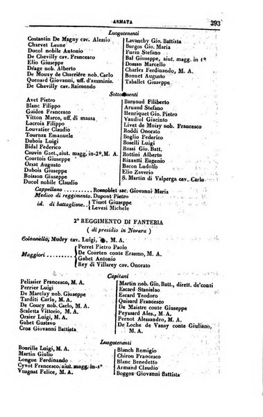 Calendario generale del Regno pel ... compilato d'ordine del Re per cura del Ministero dell'interno ...