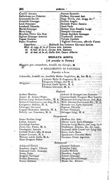 Calendario generale del Regno pel ... compilato d'ordine del Re per cura del Ministero dell'interno ...