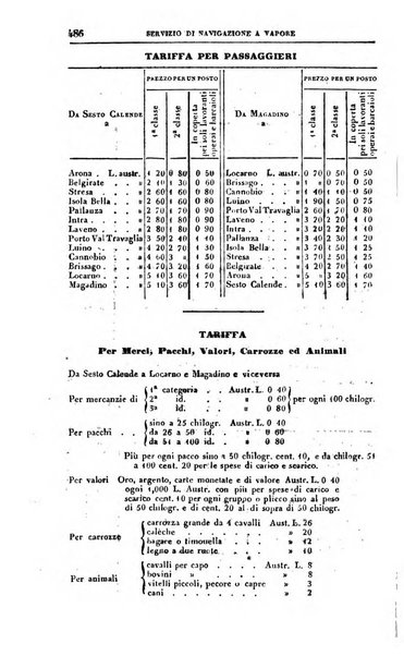 Calendario generale del Regno pel ... compilato d'ordine del Re per cura del Ministero dell'interno ...