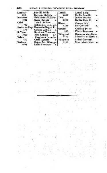 Calendario generale del Regno pel ... compilato d'ordine del Re per cura del Ministero dell'interno ...