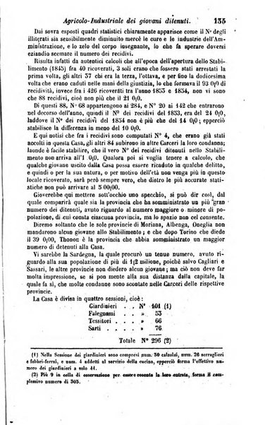 Calendario generale del Regno pel ... compilato d'ordine del Re per cura del Ministero dell'interno ...