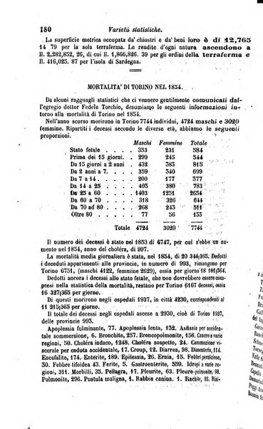 Calendario generale del Regno pel ... compilato d'ordine del Re per cura del Ministero dell'interno ...