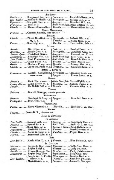 Calendario generale del Regno pel ... compilato d'ordine del Re per cura del Ministero dell'interno ...