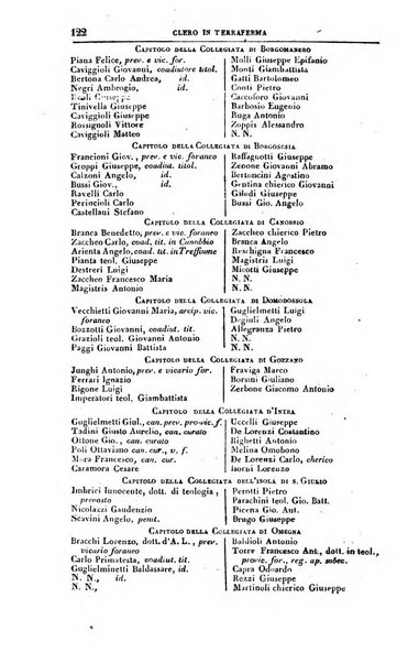 Calendario generale del Regno pel ... compilato d'ordine del Re per cura del Ministero dell'interno ...