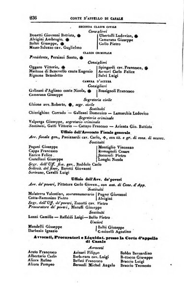 Calendario generale del Regno pel ... compilato d'ordine del Re per cura del Ministero dell'interno ...