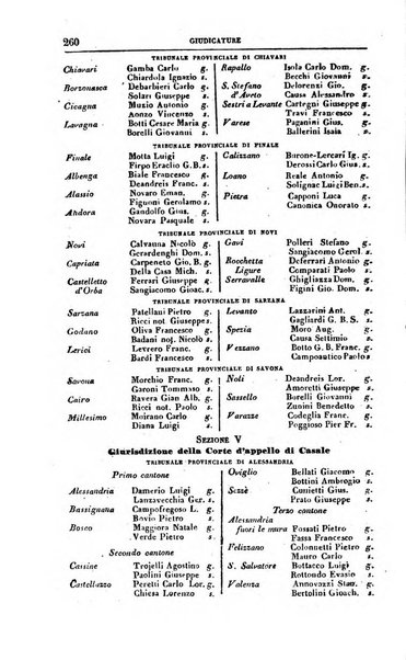 Calendario generale del Regno pel ... compilato d'ordine del Re per cura del Ministero dell'interno ...