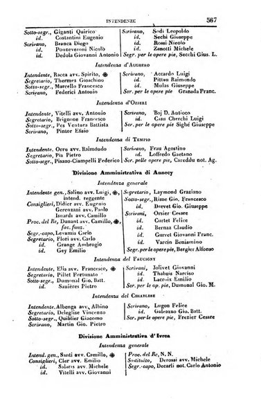 Calendario generale del Regno pel ... compilato d'ordine del Re per cura del Ministero dell'interno ...