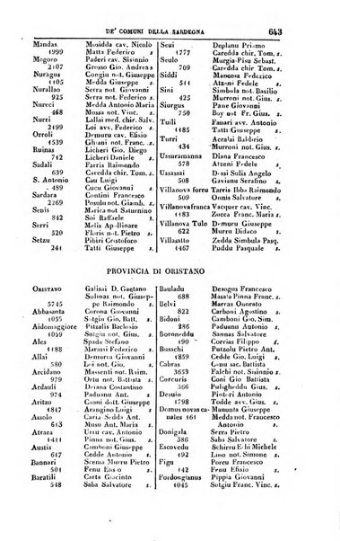 Calendario generale del Regno pel ... compilato d'ordine del Re per cura del Ministero dell'interno ...