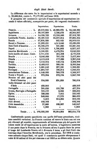 Calendario generale del Regno pel ... compilato d'ordine del Re per cura del Ministero dell'interno ...