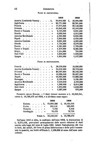 Calendario generale del Regno pel ... compilato d'ordine del Re per cura del Ministero dell'interno ...