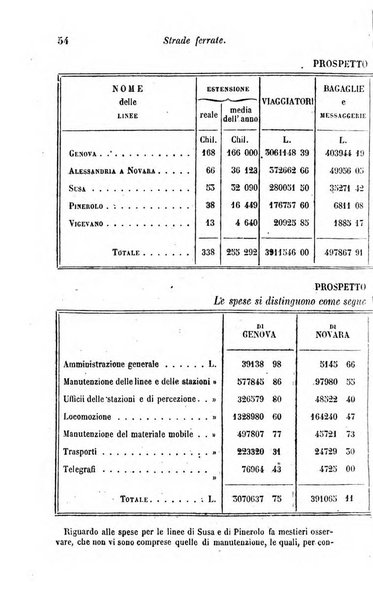 Calendario generale del Regno pel ... compilato d'ordine del Re per cura del Ministero dell'interno ...