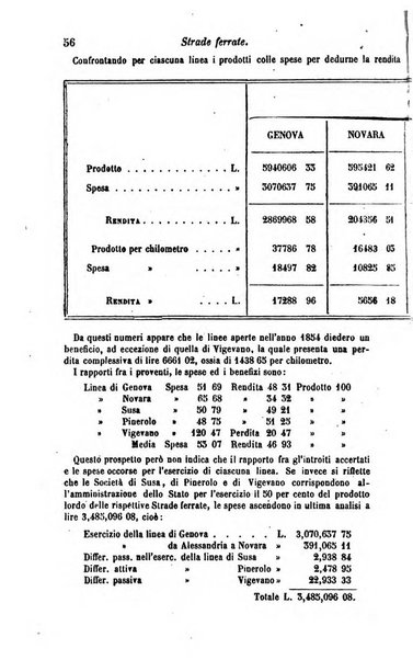 Calendario generale del Regno pel ... compilato d'ordine del Re per cura del Ministero dell'interno ...