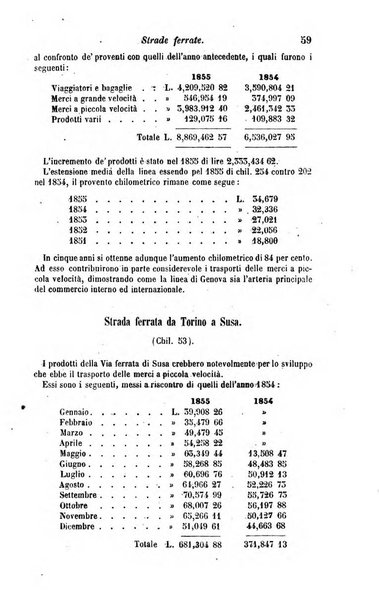 Calendario generale del Regno pel ... compilato d'ordine del Re per cura del Ministero dell'interno ...