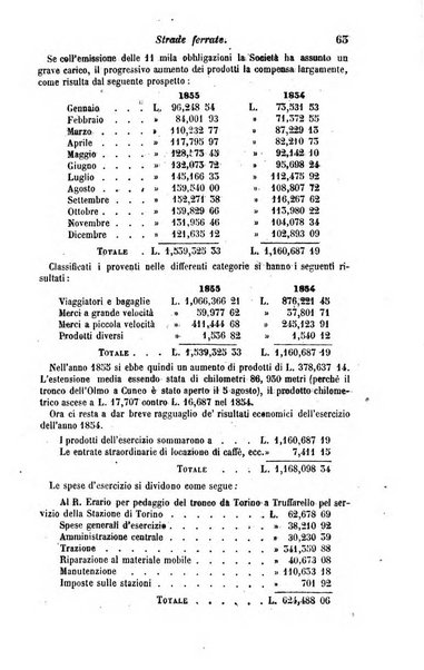 Calendario generale del Regno pel ... compilato d'ordine del Re per cura del Ministero dell'interno ...