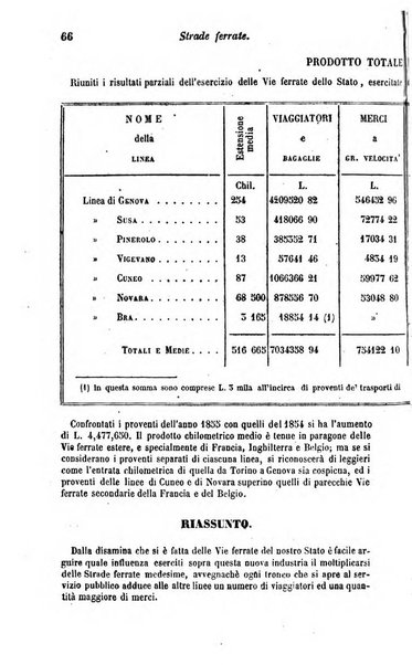 Calendario generale del Regno pel ... compilato d'ordine del Re per cura del Ministero dell'interno ...