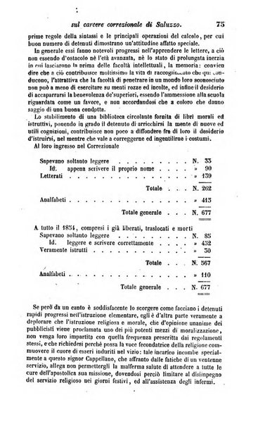 Calendario generale del Regno pel ... compilato d'ordine del Re per cura del Ministero dell'interno ...