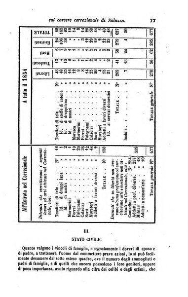 Calendario generale del Regno pel ... compilato d'ordine del Re per cura del Ministero dell'interno ...