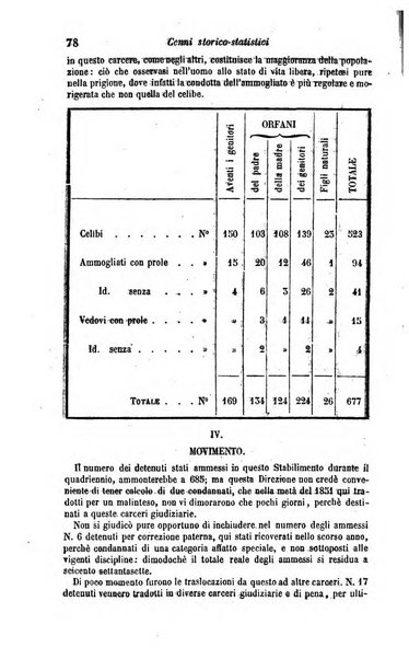 Calendario generale del Regno pel ... compilato d'ordine del Re per cura del Ministero dell'interno ...