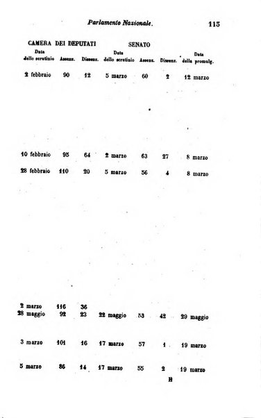 Calendario generale del Regno pel ... compilato d'ordine del Re per cura del Ministero dell'interno ...