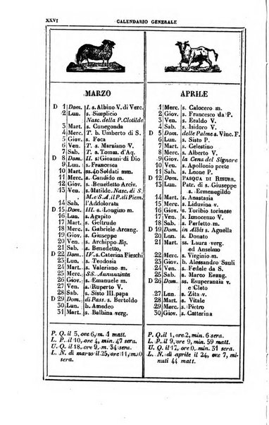 Calendario generale del Regno pel ... compilato d'ordine del Re per cura del Ministero dell'interno ...