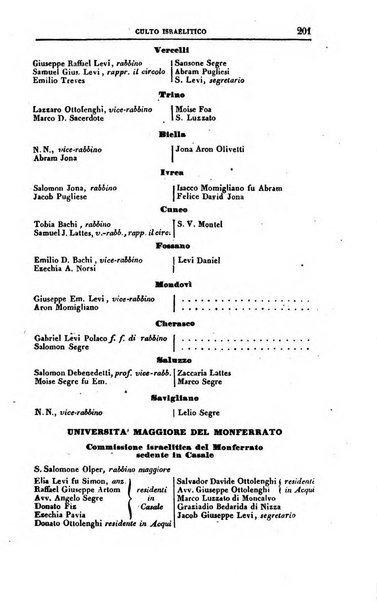 Calendario generale del Regno pel ... compilato d'ordine del Re per cura del Ministero dell'interno ...