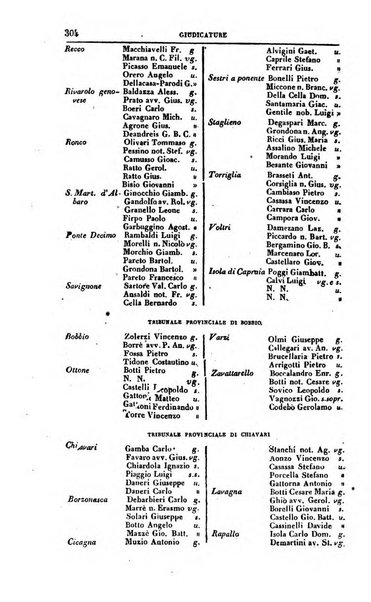 Calendario generale del Regno pel ... compilato d'ordine del Re per cura del Ministero dell'interno ...