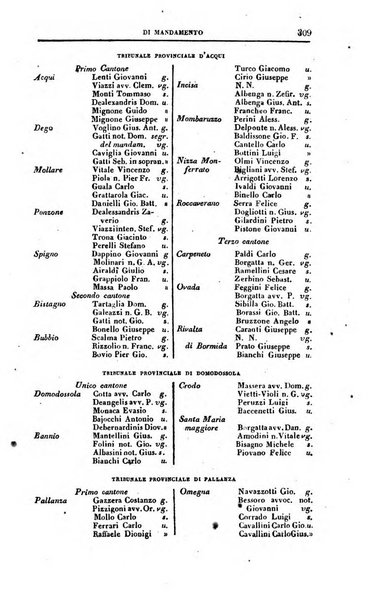 Calendario generale del Regno pel ... compilato d'ordine del Re per cura del Ministero dell'interno ...