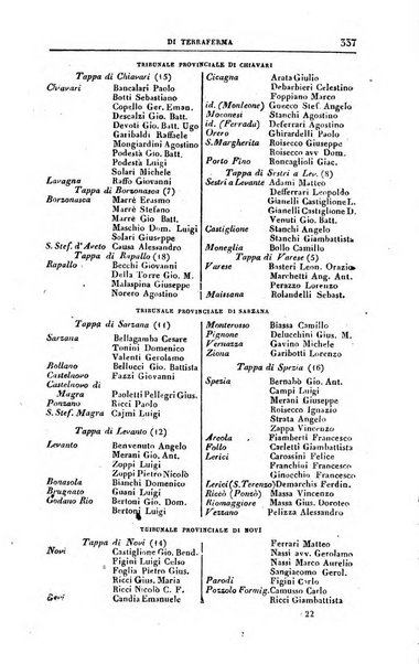 Calendario generale del Regno pel ... compilato d'ordine del Re per cura del Ministero dell'interno ...