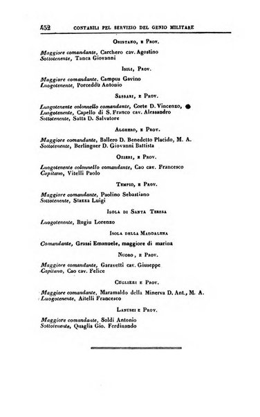 Calendario generale del Regno pel ... compilato d'ordine del Re per cura del Ministero dell'interno ...