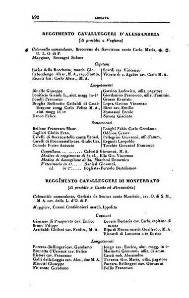 Calendario generale del Regno pel ... compilato d'ordine del Re per cura del Ministero dell'interno ...