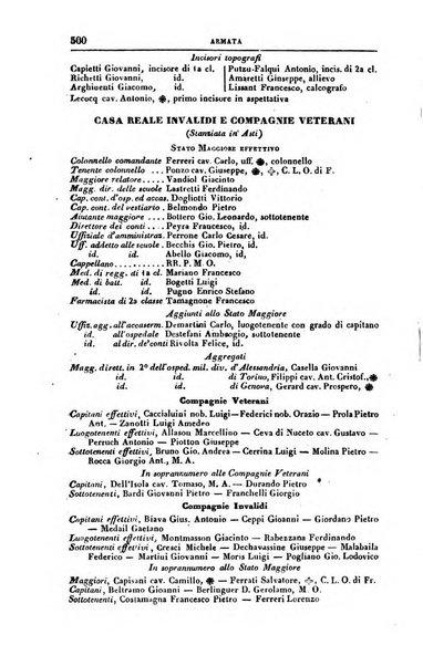 Calendario generale del Regno pel ... compilato d'ordine del Re per cura del Ministero dell'interno ...