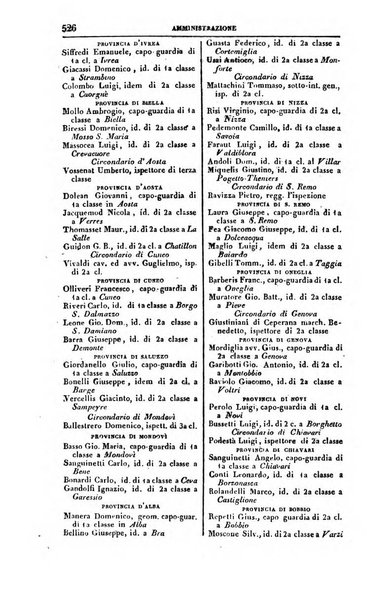 Calendario generale del Regno pel ... compilato d'ordine del Re per cura del Ministero dell'interno ...