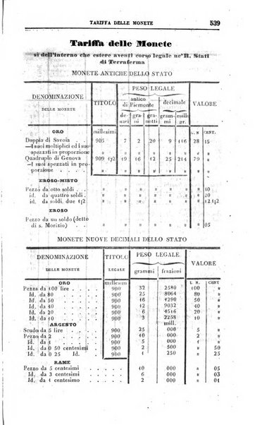 Calendario generale del Regno pel ... compilato d'ordine del Re per cura del Ministero dell'interno ...