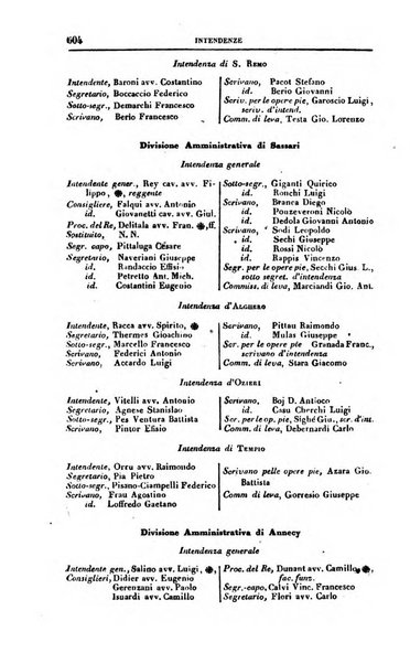 Calendario generale del Regno pel ... compilato d'ordine del Re per cura del Ministero dell'interno ...