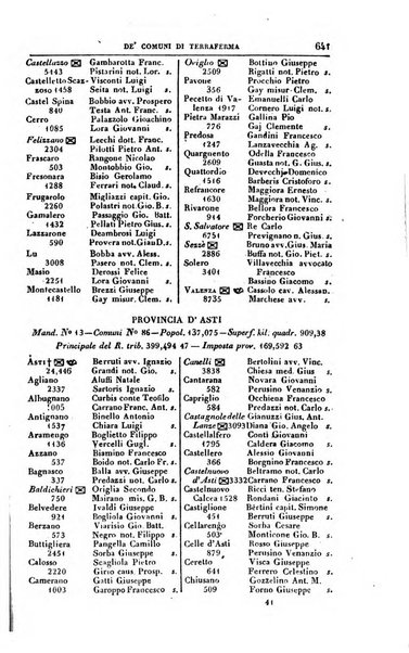 Calendario generale del Regno pel ... compilato d'ordine del Re per cura del Ministero dell'interno ...