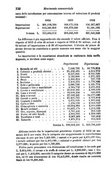 Calendario generale del Regno pel ... compilato d'ordine del Re per cura del Ministero dell'interno ...