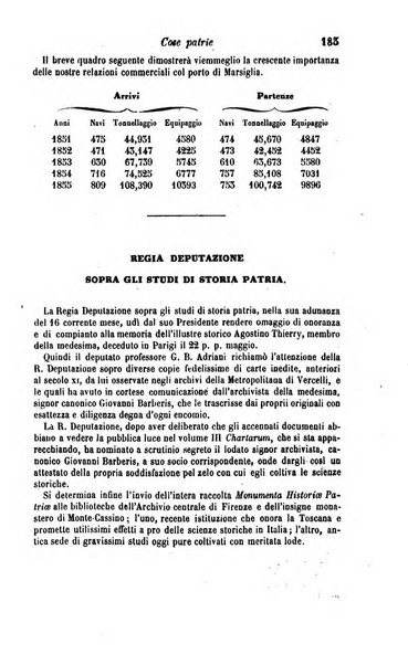 Calendario generale del Regno pel ... compilato d'ordine del Re per cura del Ministero dell'interno ...