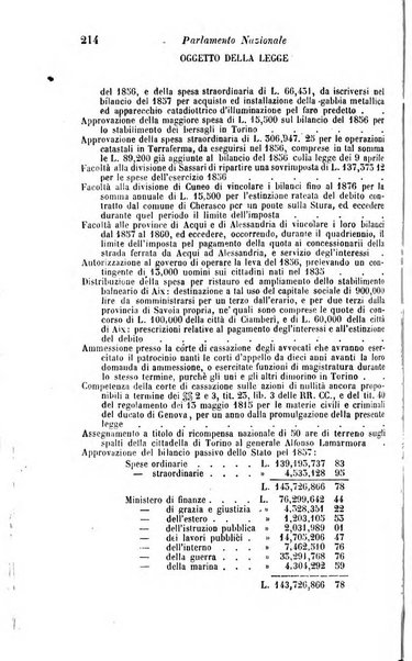 Calendario generale del Regno pel ... compilato d'ordine del Re per cura del Ministero dell'interno ...