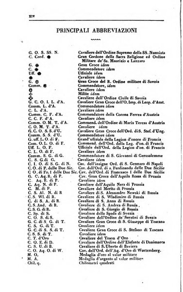 Calendario generale del Regno pel ... compilato d'ordine del Re per cura del Ministero dell'interno ...