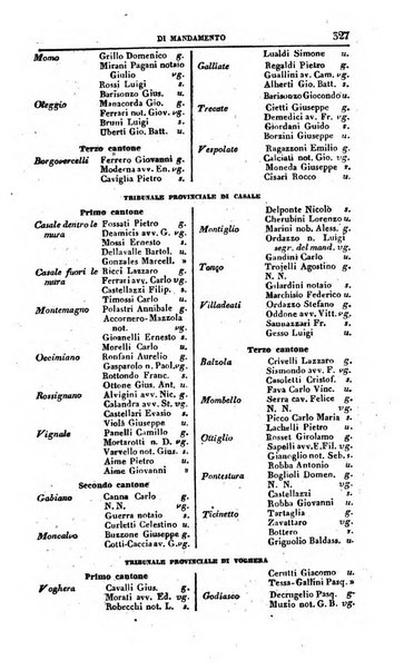 Calendario generale del Regno pel ... compilato d'ordine del Re per cura del Ministero dell'interno ...