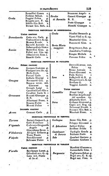 Calendario generale del Regno pel ... compilato d'ordine del Re per cura del Ministero dell'interno ...