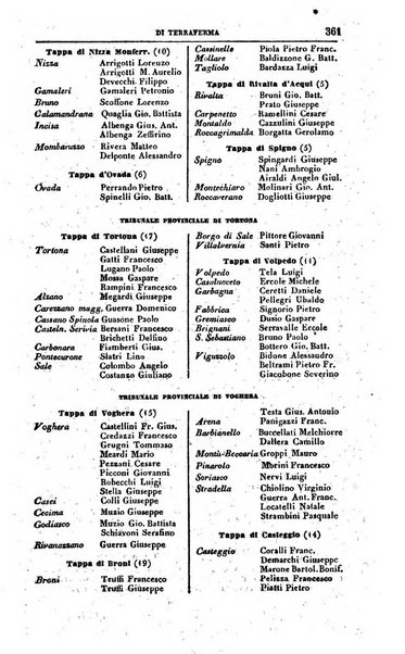 Calendario generale del Regno pel ... compilato d'ordine del Re per cura del Ministero dell'interno ...