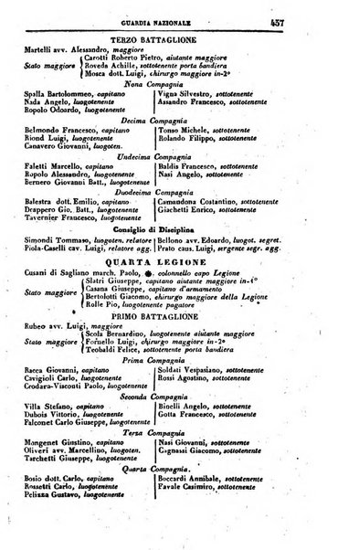 Calendario generale del Regno pel ... compilato d'ordine del Re per cura del Ministero dell'interno ...