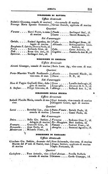 Calendario generale del Regno pel ... compilato d'ordine del Re per cura del Ministero dell'interno ...