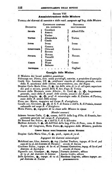 Calendario generale del Regno pel ... compilato d'ordine del Re per cura del Ministero dell'interno ...