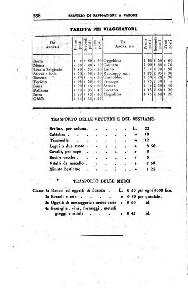 Calendario generale del Regno pel ... compilato d'ordine del Re per cura del Ministero dell'interno ...