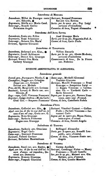 Calendario generale del Regno pel ... compilato d'ordine del Re per cura del Ministero dell'interno ...