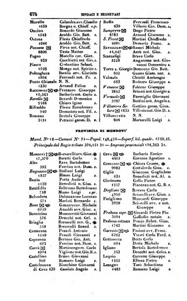 Calendario generale del Regno pel ... compilato d'ordine del Re per cura del Ministero dell'interno ...