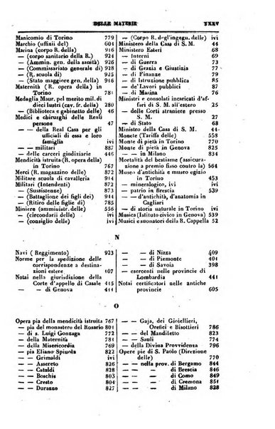 Calendario generale del Regno pel ... compilato d'ordine del Re per cura del Ministero dell'interno ...