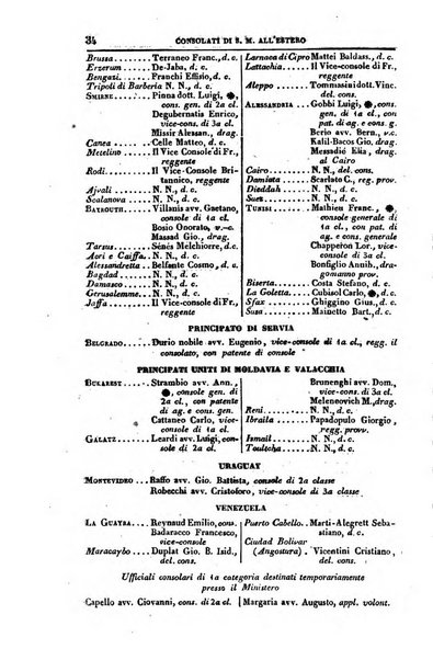 Calendario generale del Regno pel ... compilato d'ordine del Re per cura del Ministero dell'interno ...